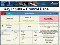 Maximizing Value of Mfg Ops